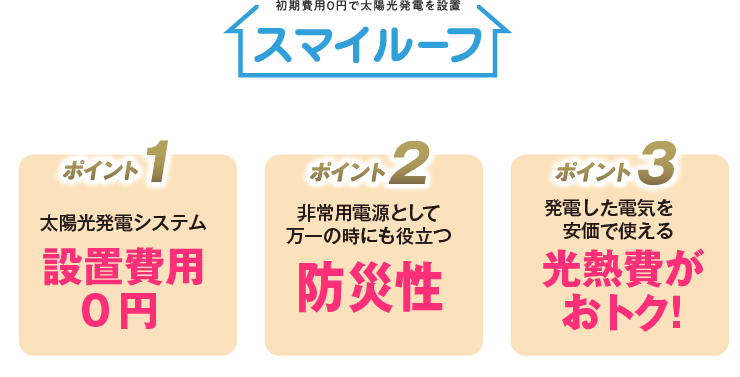 スマイルーフ