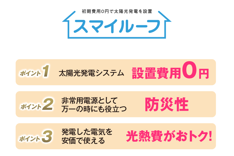 スマイルーフ