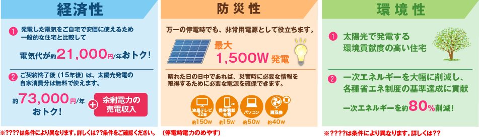 スマイルーフ