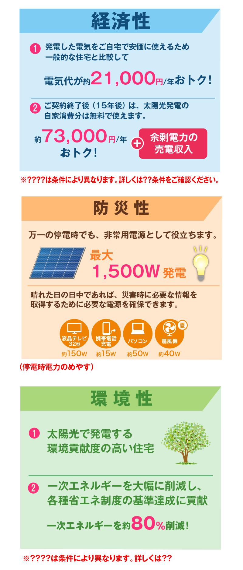 スマイルーフ