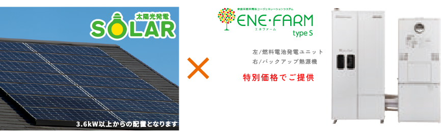 契約期間終了後はお施主様に無償譲渡