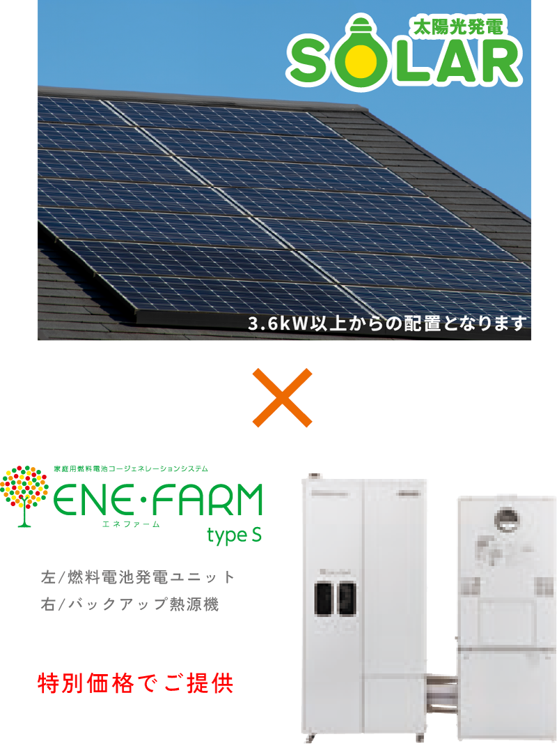 契約期間終了後はお施主様に無償譲渡